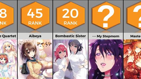 top 10 best hentai|10 Best Hentai Anime series to watch in 2024